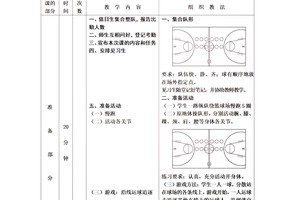 高中生如何通过杯赛提升篮球技能:策略、经验与FAQ
