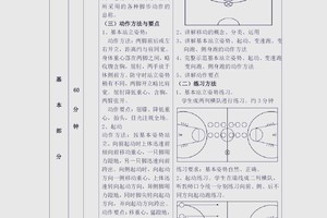 为什么球员需要理解篮球训练图表:提升技能的关键