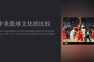 标题:为什么篮球文化对球员发展如此重要